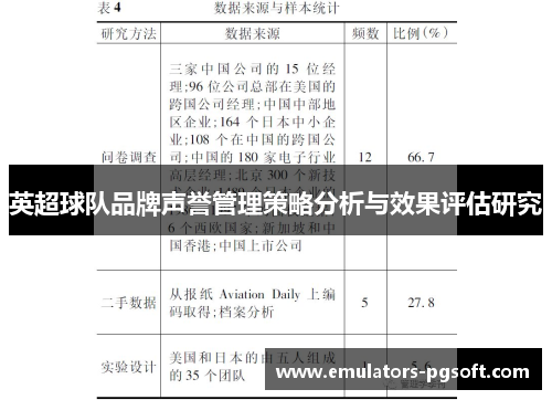 英超球队品牌声誉管理策略分析与效果评估研究
