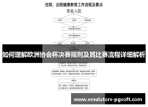 如何理解欧洲协会杯决赛规则及其比赛流程详细解析