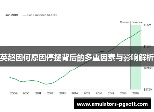 英超因何原因停摆背后的多重因素与影响解析
