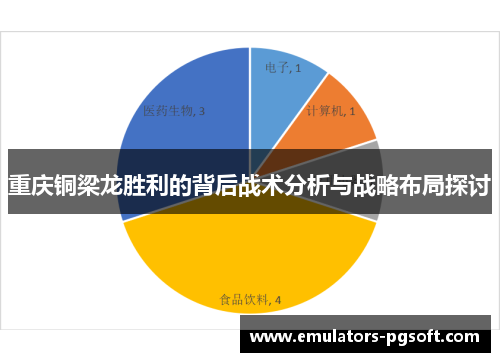 重庆铜梁龙胜利的背后战术分析与战略布局探讨
