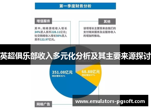 英超俱乐部收入多元化分析及其主要来源探讨