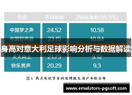 身高对意大利足球影响分析与数据解读 身高对意大利足球影响分析与数据解读