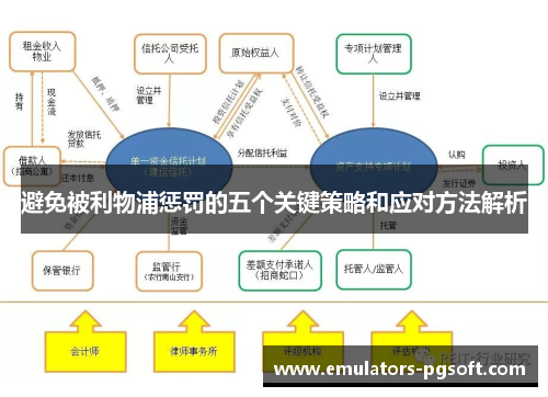 避免被利物浦惩罚的五个关键策略和应对方法解析 避免被利物浦惩罚的五个关键策略和应对方法解析