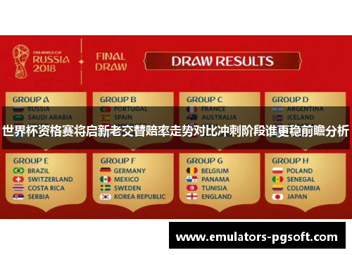 世界杯资格赛将启新老交替赔率走势对比冲刺阶段谁更稳前瞻分析 世界杯资格赛将启新老交替赔率走势对比冲刺阶段谁更稳前瞻分析